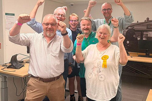 The Winning team