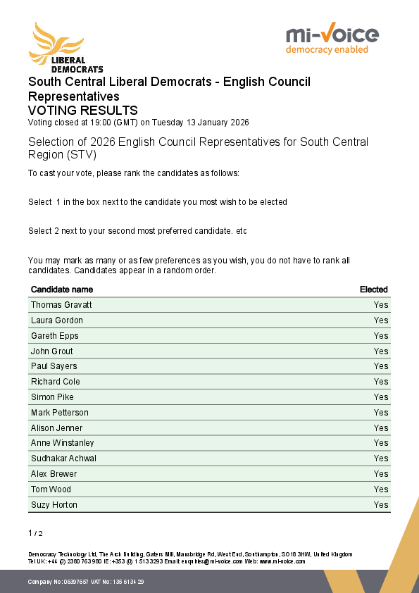 South Central Liberal Democrats - English Council Representatives VOTING RESULTS